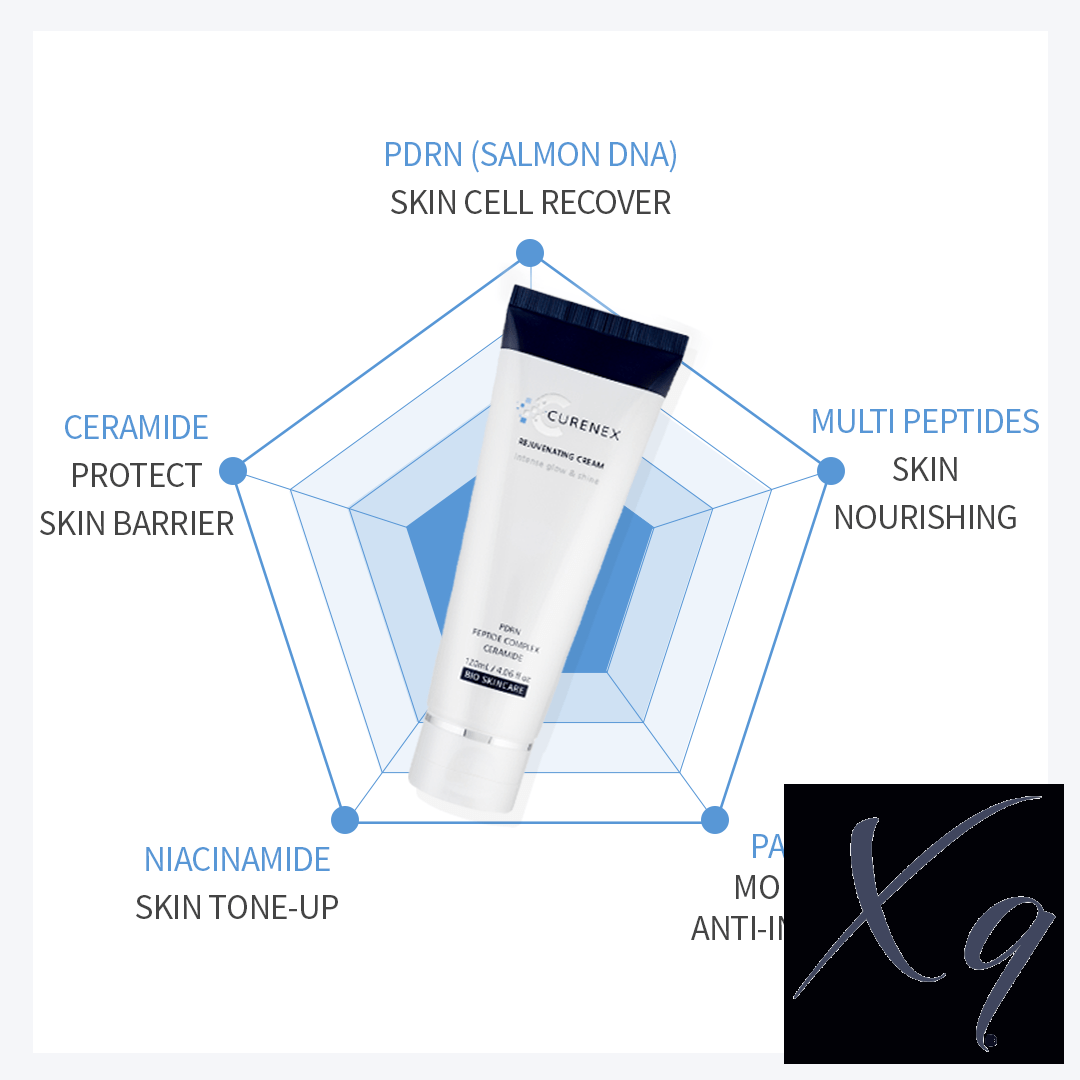 Curenex - Rejuvenating Cream Salmon DNA - Image 3