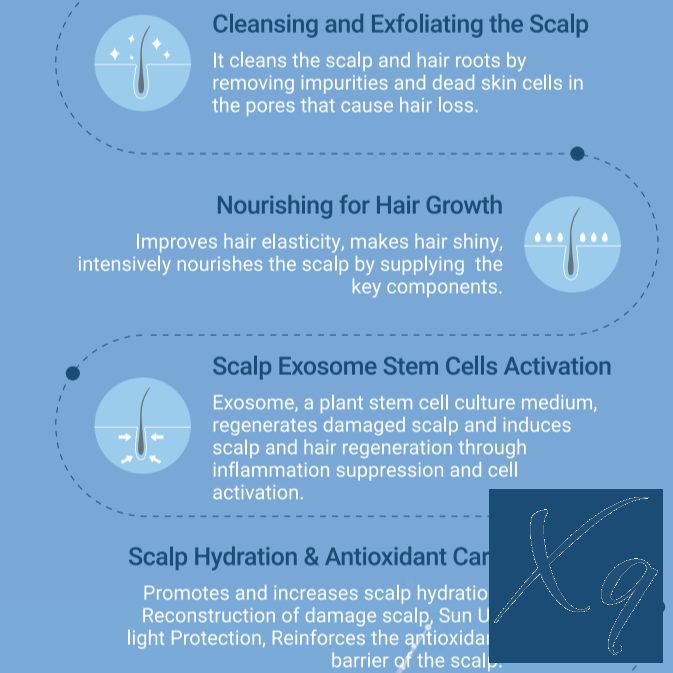 Velash Exo Plus Hair Scalp Treatment - Image 4