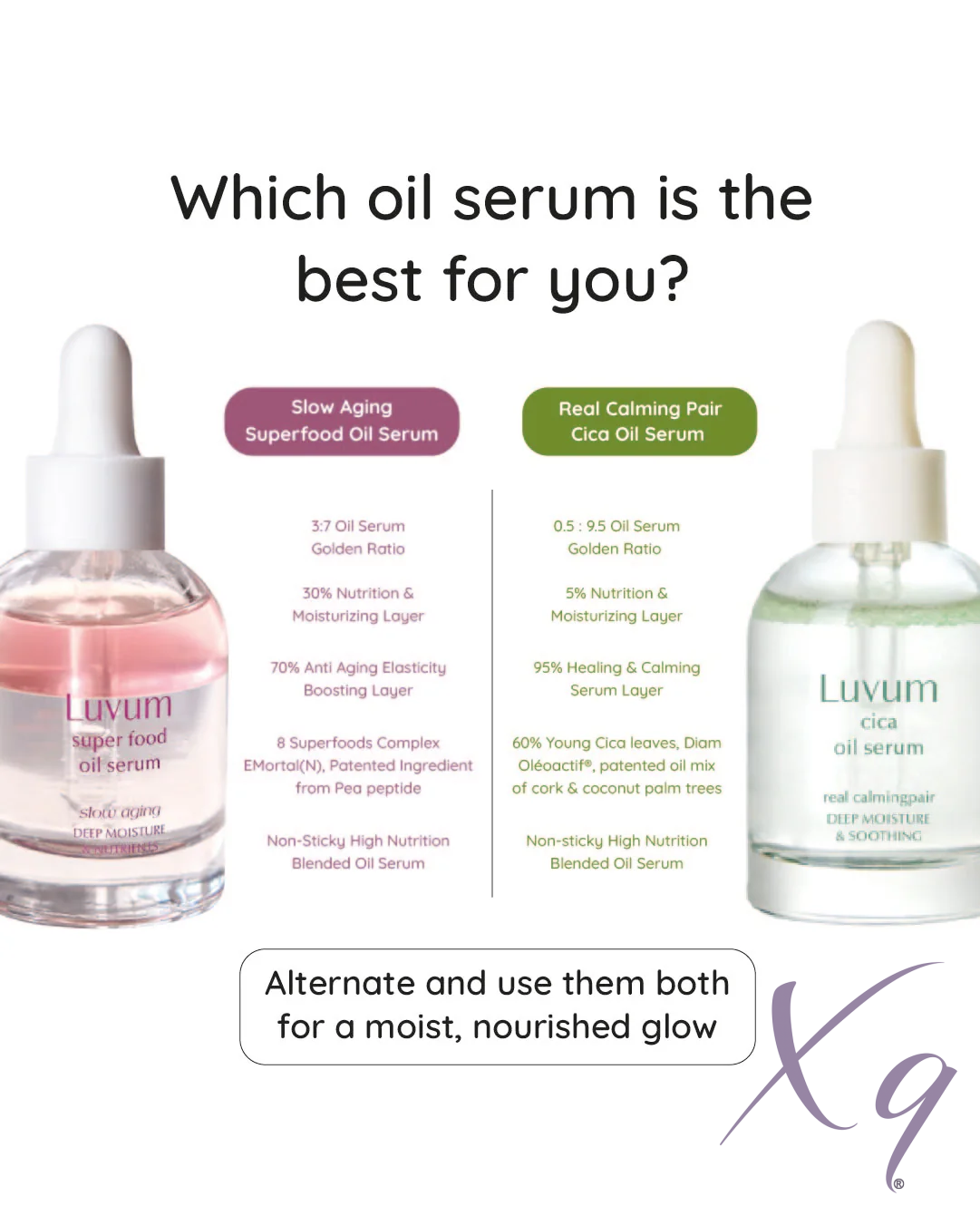 Luvum - Calming Repair Cica Oil Serum 30ml - Image 2